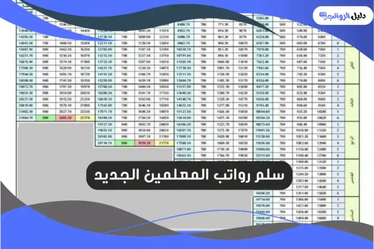 سلم رواتب المعلمين
