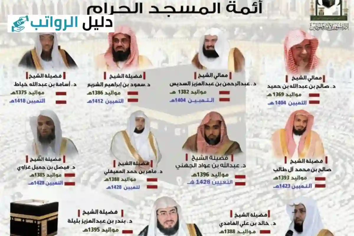 رواتب أئمة الحرم